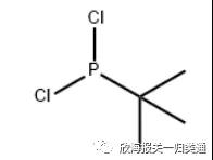 海關(guān)預(yù)歸類(lèi)