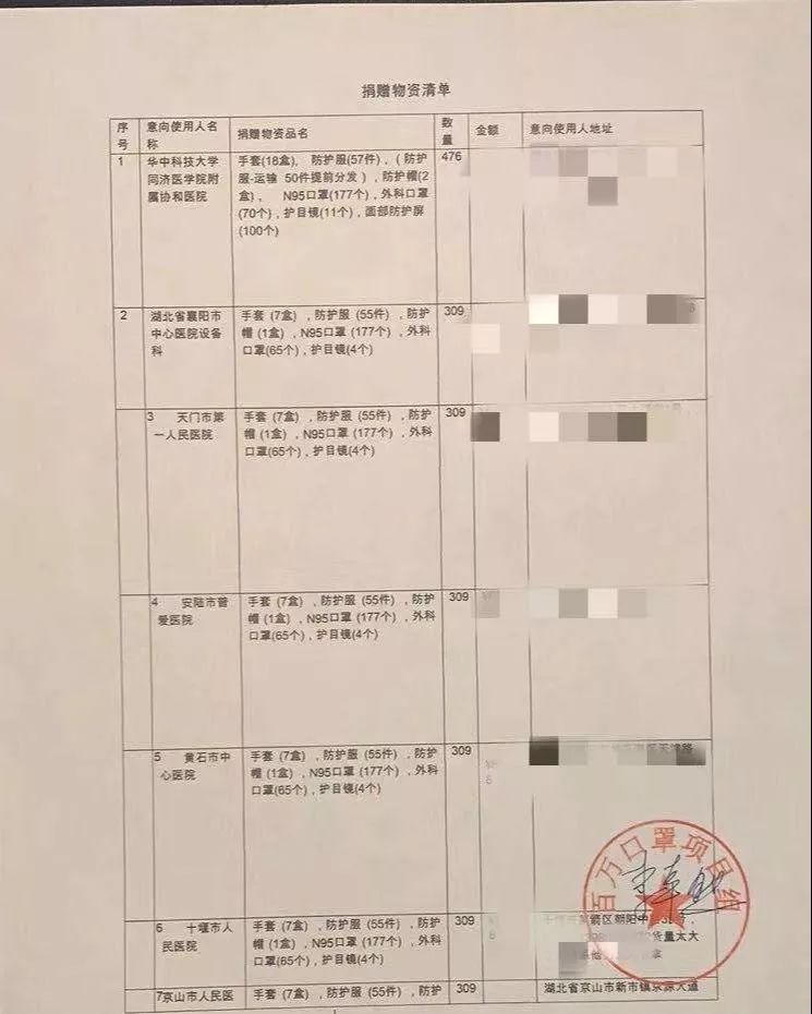 湖北加油！中國加油！