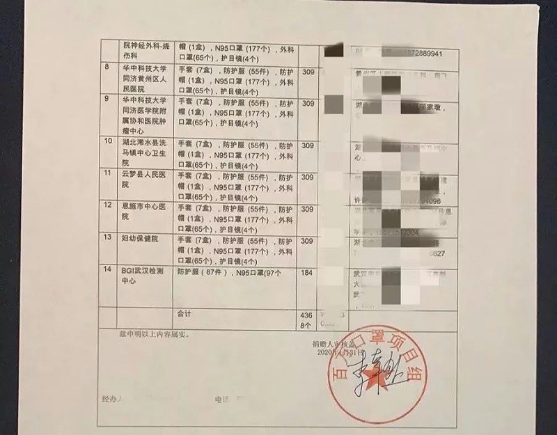 湖北加油！中國加油！