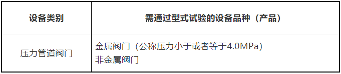 特種設(shè)備進口報關(guān)